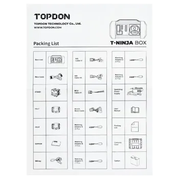 Preview: T-Ninja Box